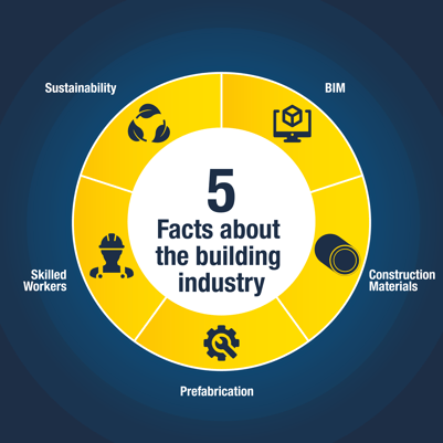 5Facts_Infografik_EN (1)